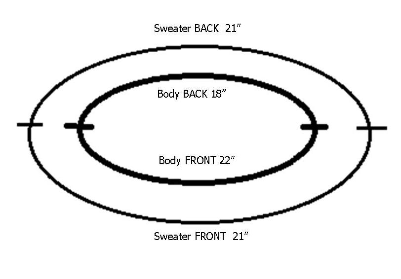 Double circle Body & Sweater