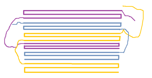 3x3 stripes continue