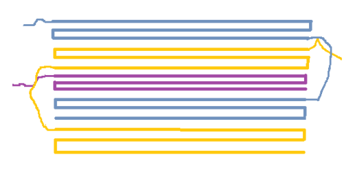 3x3 stripes number 5