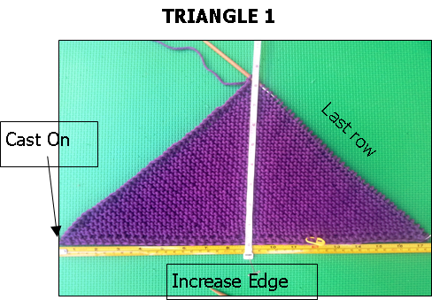 triangle workshop height measurement